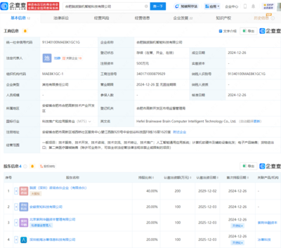 合肥腦波腦機(jī)智能科技啟航，AI與計(jì)算硬件共筑智能未來