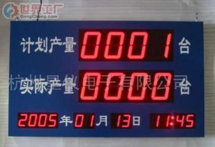 批發LED顯示屏與產量顯示屏 選購指南及應用前景